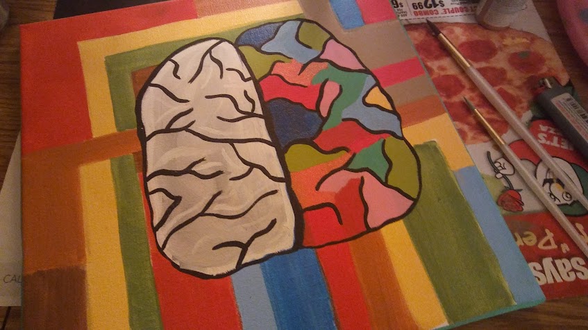 Retro Mind